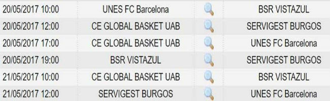Horaris dels partits de la Final Four que es disputarà aquest cap de setmana a Sabadell final four divisió honor bàsquet cadira rodes sabadell