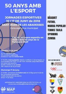 50 anys jornades esport fundacio map