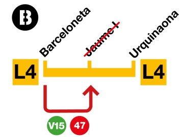 andana estació metro jaume I tancada obres accessibilitat