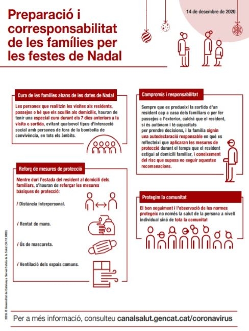 test ràpid i pcr residents nadal