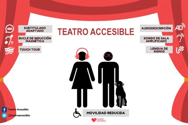 teatre accessible