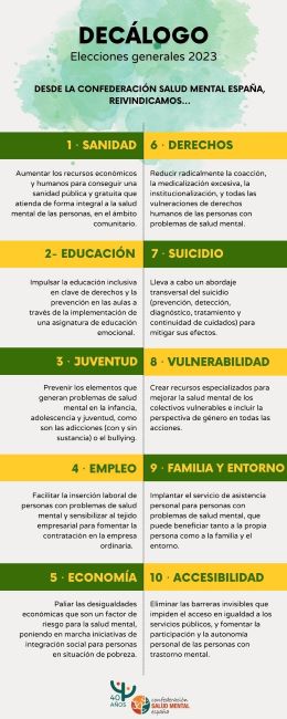 decàleg salut mental partits polítics eleccions 23J
