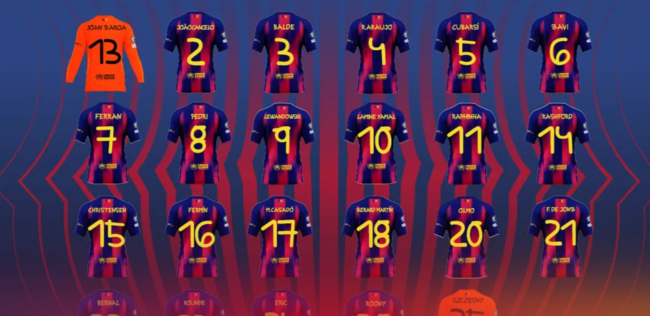 La tipografia inclusiva d’Anna Vives arriba a la Champions League de la mà del FC Barcelona