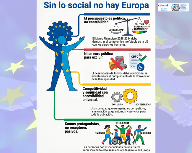 El CERMI reivindica la dimensió social de la UE davant el risc que els nous pressupostos prioritzin la defensa
