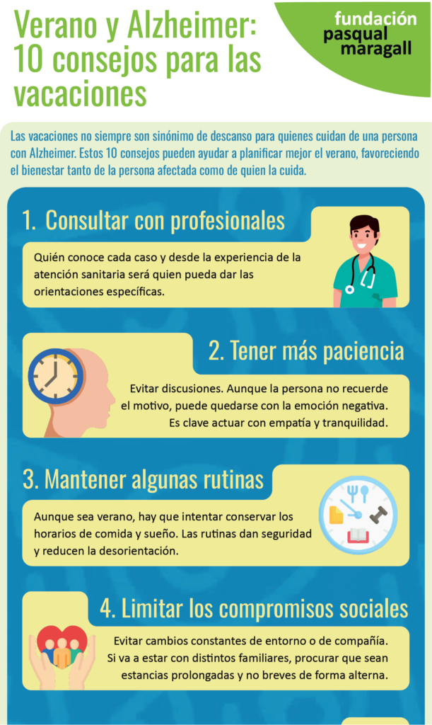 Consells per gestionar l'Alzheimer davant l'augment estiuenc de les temperatures i garantir el descans dels cuidadors